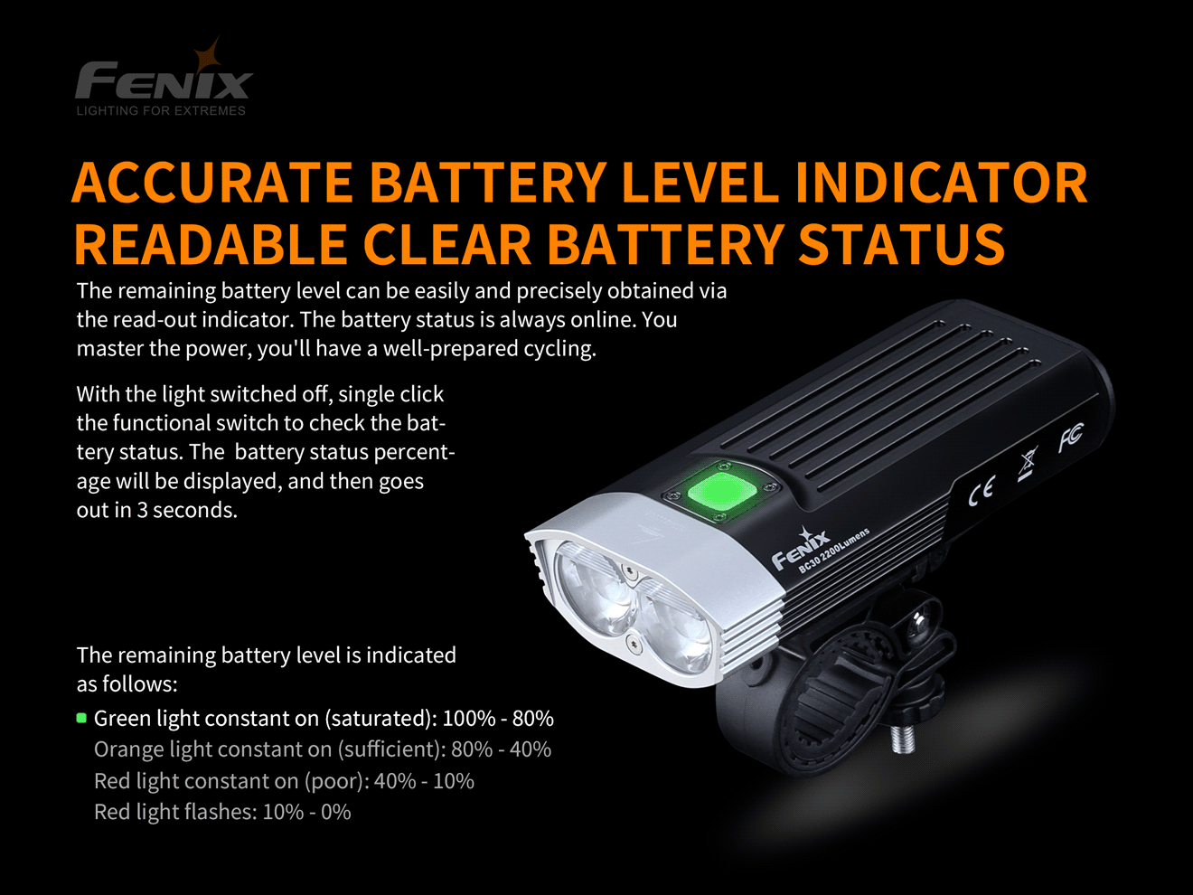 fenix flashlight bc30r rechargeable bike light Fenix BC30 V2.0 bicycle flashlight – svet-elektrokol